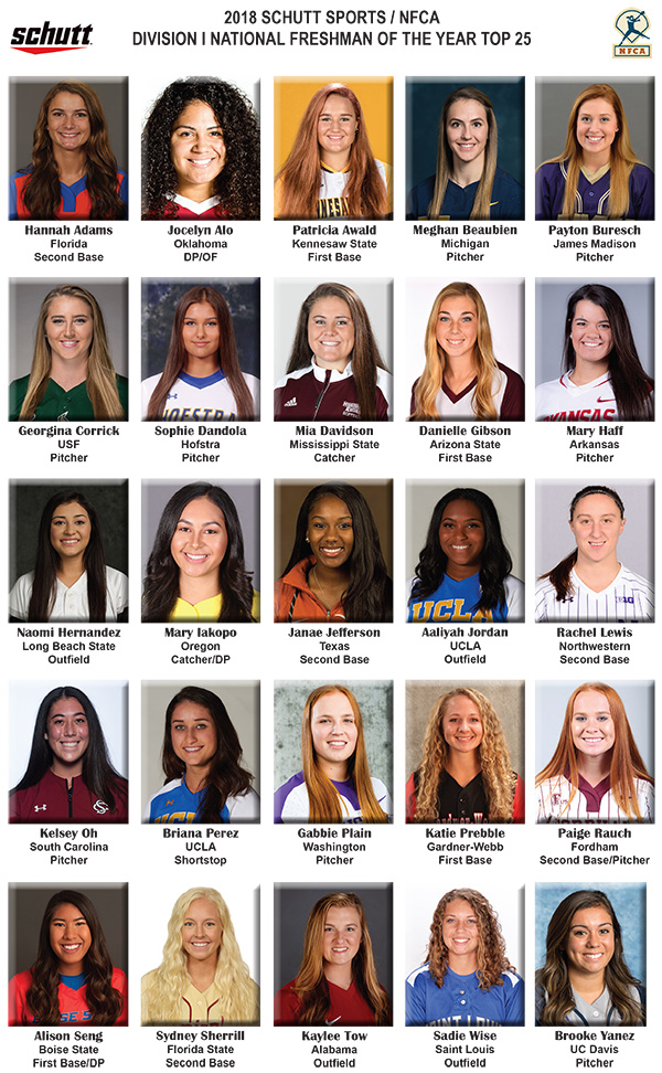 D1FOY Top25 2018 story inside