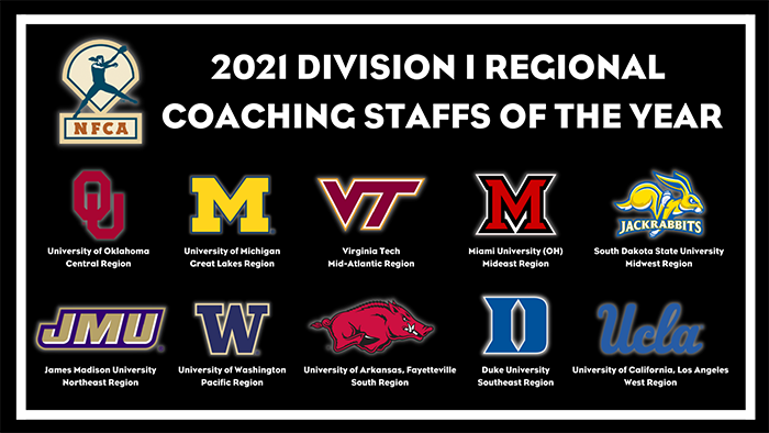 NFCA di regional coaching staff of the year, NFCA, ncaa di, NFCA di regional coaching staffs of the year, James Madison university, Miami University, university of Oklahoma, south Dakota state university, University of Michigan, Virginia Tech, University of Washington, Duke University, UCLA, University of Arkansas
