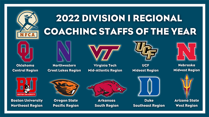 NFCA di regional coaching staff of the year, 2022 NFCA di regional coaching staff of the year, NFCA, NFCA regional coaching staff of the year, University of Oklahoma, Northwestern University, Virginia Tech, University of Central Florida, University of Nebraska, Boston University, Oregon State University, University of Arkansas, Duke University, Arizona State University