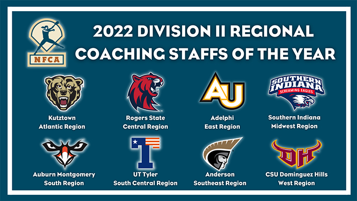 NFCA dii regional coaching staff of the year, 2022 NFCA regional coaching staff of the year, NFCA, dii regional coaching staffs of the year