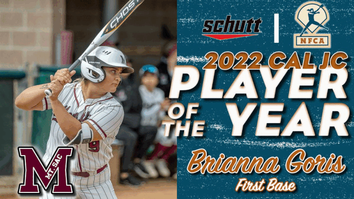 nfca cal jc special awards, nfca, schutt sports/nfca cal jc player of the year, schutt sports/nfca cal jc pitcher of the year, new balance/nfca cal jc golden shoe, diamond sports/nfca cal jc catcher of the year, Emily Rojas, Jaylene ross, jizzell Ruiz, Brianna goris