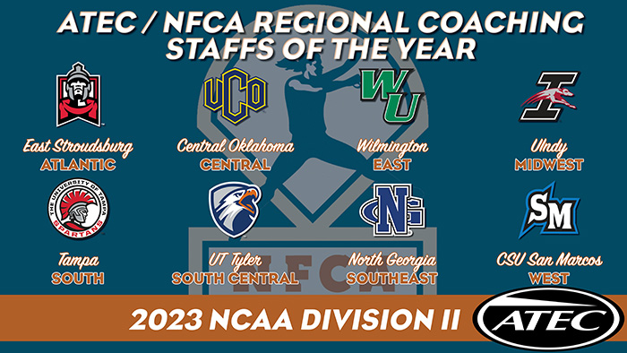 2023 ATEC/NFCA Division II Regional Coaching Staffs of the Year, 2023 ATEC/NFCA Regional Coaching Staffs of the Year, ATEC/NFCA Regional Coaching Staffs of the Year, nfca, NFCA regional coaching staff of the year,