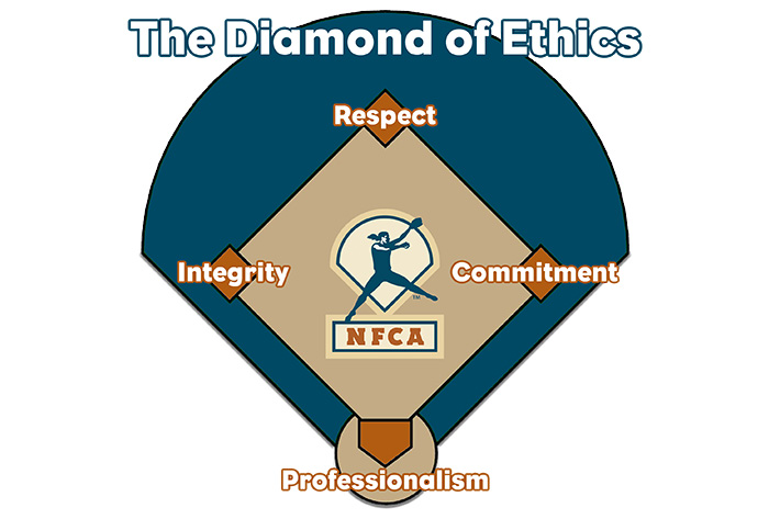 diamond of ethics, nfca diamond of ethics, wise cabinet, nfca, nfca wise cabinet
