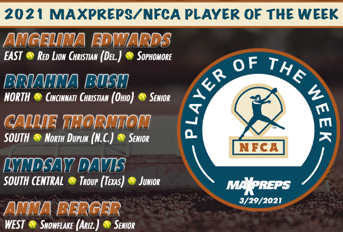 nfca, nfca high school player of the week, maxpreps, maxpreps/nfca high school player of the week, Angelina Edwards, Briahna Bush, Callie Thornton, Lindsay Davis, Anna Berger, Snowflake High School , Red Lion Christian Academy, Cincinnati Charistian High School, North Duplin High School, Troup High School