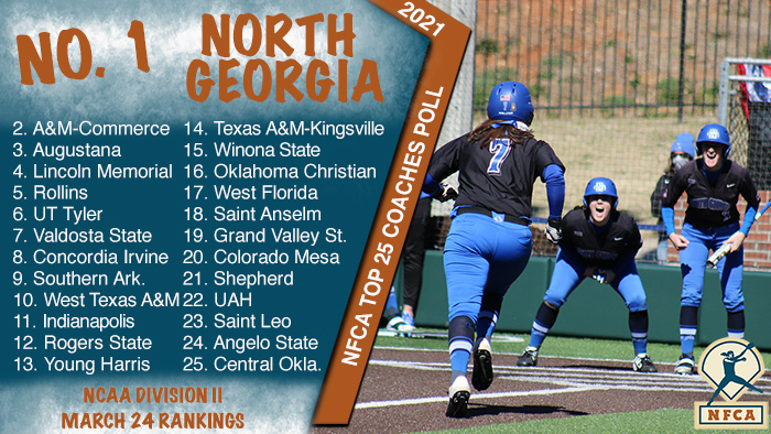 nfca dii top 25 coaches poll, North Georgia, ung nighthawks, d2 top 25, d2 softball