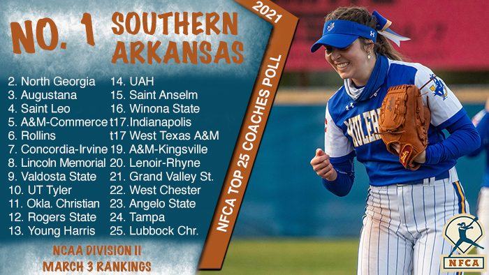 nfca division ii top 25 coaches poll, nfca dii poll, ncaa softball poll,  nfca, nfca softball