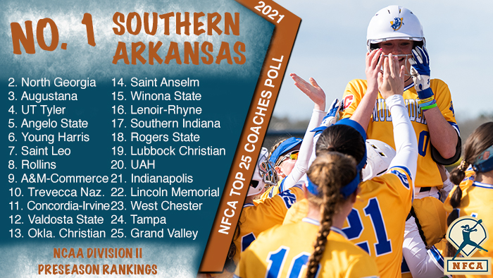 nfca d2 poll, Southern Arkansas, nfca d2 top 25 coaches poll, nfca d2 top 25 preseason coaches poll, d2 softball poll, nfca