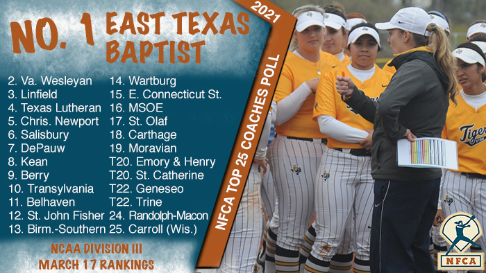 NFCA, Division III, D3, NCAA, poll, top 25, coaches, softball, fastpitch, University, College