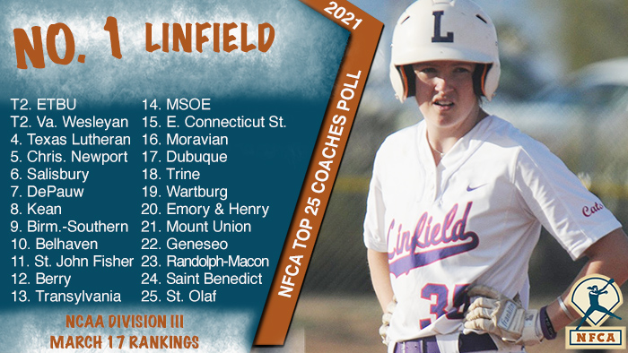 NFCA, Division III, D3, NCAA, poll, top 25, coaches, softball, fastpitch, University, College