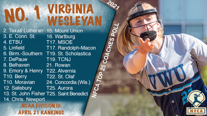 NFCA, Division III, D3, NCAA, poll, top 25, coaches, softball, fastpitch, University, College