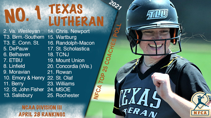 NFCA, Division III, D3, NCAA, poll, top 25, coaches, softball, fastpitch, University, College