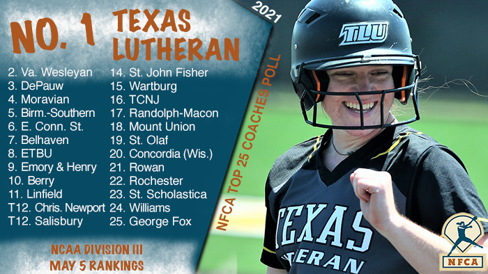 NFCA, Division III, D3, NCAA, poll, top 25, coaches, softball, fastpitch, University, College