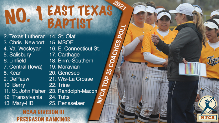 NFCA, Division III, D3, NCAA, poll, top 25, coaches, softball, fastpitch, University, College