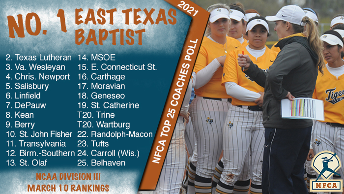 NFCA, Division III, D3, NCAA, poll, top 25, coaches, softball, fastpitch, University, College