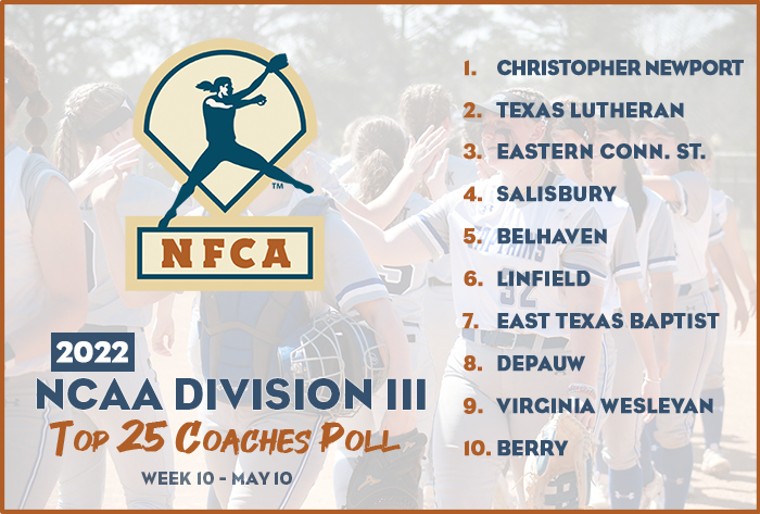 nfca diii top 25 coaches poll, nfca diii top 25 coaches poll, nfca, nfca poll, diii poll, 2022 nfca diii top 25 coaches poll, 2022, nfca diii top 25 coaches poll