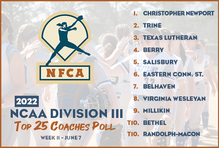 nfca diii top 25 coaches poll, nfca diii top 25 coaches poll, nfca, nfca poll, diii poll, 2022 nfca diii top 25 coaches poll, 2022, nfca diii top 25 coaches poll