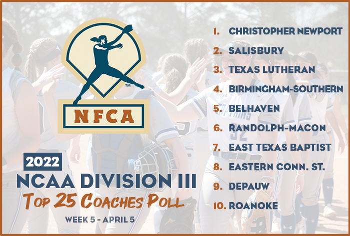 nfca diii top 25 coaches poll, nfca diii top 25 coaches poll, nfca, nfca poll, diii poll, 2022 nfca diii top 25 coaches poll, 2022, nfca diii top 25 coaches poll