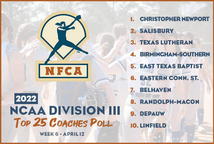 nfca diii top 25 coaches poll, nfca diii top 25 coaches poll, nfca, nfca poll, diii poll, 2022 nfca diii top 25 coaches poll, 2022, nfca diii top 25 coaches poll