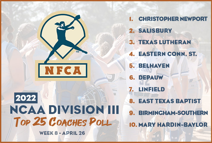 nfca diii top 25 coaches poll, nfca diii top 25 coaches poll, nfca, nfca poll, diii poll, 2022 nfca diii top 25 coaches poll, 2022, nfca diii top 25 coaches poll