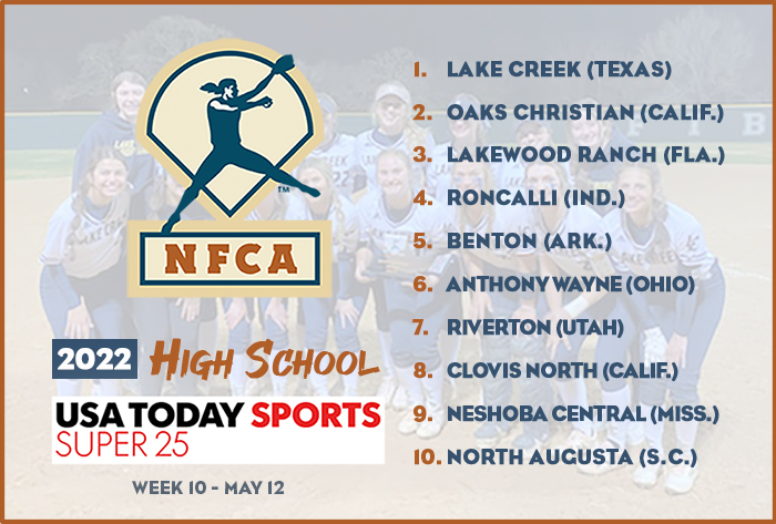 NFCA, high school, poll, top 25, coaches, softball, fastpitch, ranking, spring, USA Today, sports, super 25