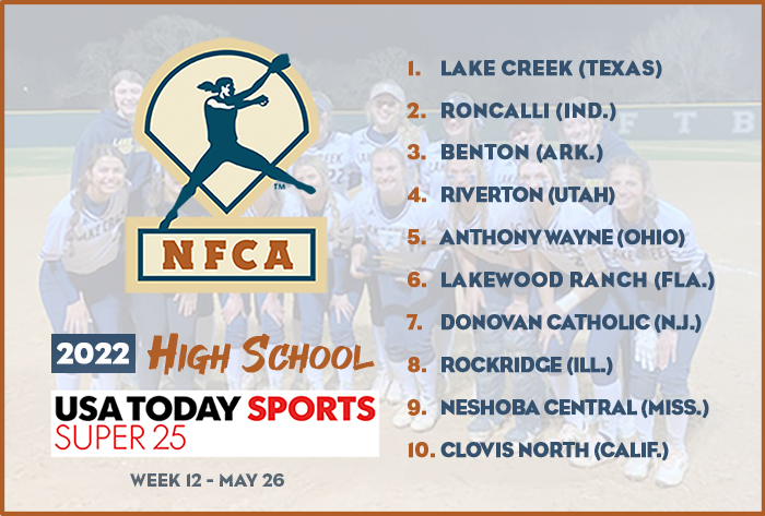 NFCA, high school, poll, top 25, coaches, softball, fastpitch, ranking, spring, USA Today, sports, super 25