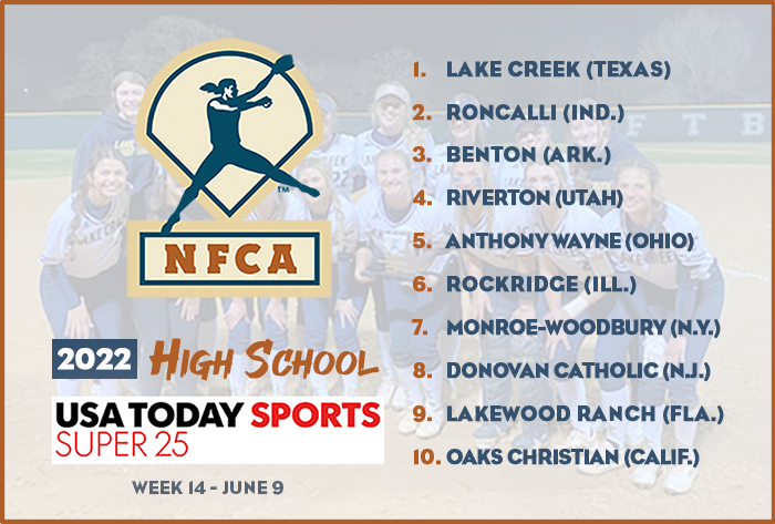 NFCA, high school, poll, top 25, coaches, softball, fastpitch, ranking, spring, USA Today, sports, super 25