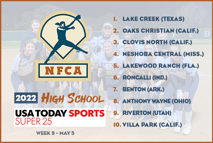 NFCA, high school, poll, top 25, coaches, softball, fastpitch, ranking, spring, USA Today, sports, super 25