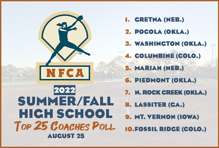 NFCA, high school, poll, top 25, coaches, fall, softball, fastpitch