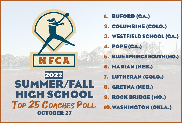 NFCA, high school, poll, top 25, coaches, fall, softball, fastpitch