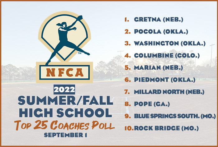 NFCA, high school, poll, top 25, coaches, fall, softball, fastpitch
