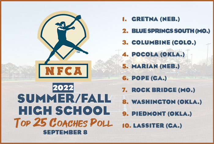 NFCA, high school, poll, top 25, coaches, fall, softball, fastpitch