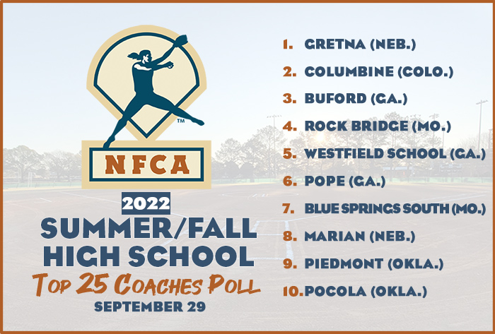 NFCA, high school, poll, top 25, coaches, fall, softball, fastpitch