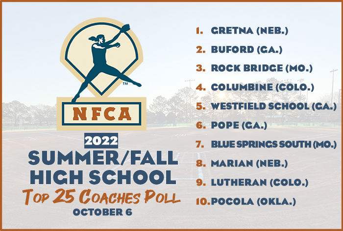 NFCA, high school, poll, top 25, coaches, fall, softball, fastpitch