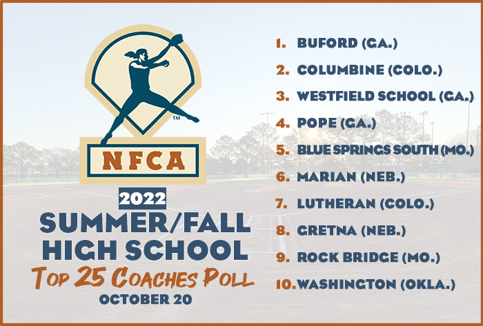 NFCA, high school, poll, top 25, coaches, fall, softball, fastpitch