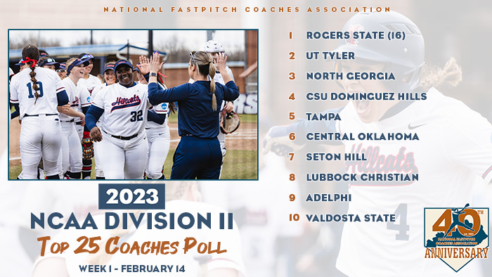nfca dii top 25 coaches poll, 2023 nfca dii top 25 coaches poll, nfca coaches poll, nfca coaches poll, nfca dii top 25, rogers state