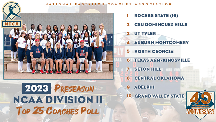 nfca dii top 25 preseason coaches poll, 2023 nfca dii top 25 preseason coaches poll, nfca preseason coaches poll, nfca coaches poll, nfca dii top 25, rogers state