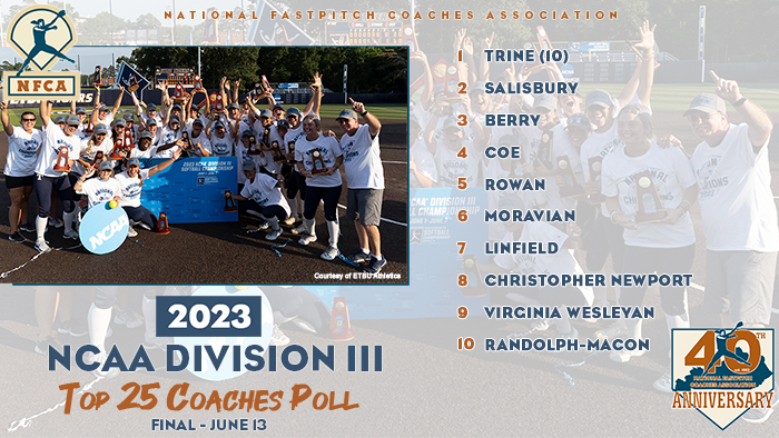 nfca diii top 25 coaches poll, nfca diii top 25 coaches poll, nfca, nfca poll, diii poll, 2023 nfca diii top 25 coaches poll, 2023, nfca diii top 25 coaches poll