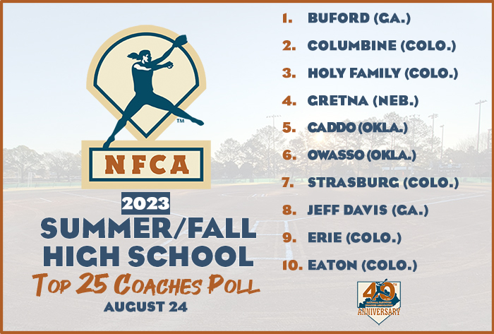 NFCA, high school, poll, top 25, coaches, fall, softball, fastpitch, 2023