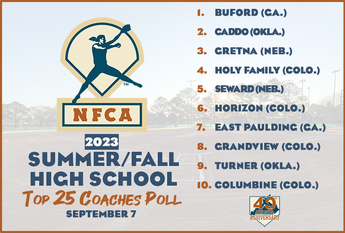 NFCA, high school, poll, top 25, coaches, summer, fall, softball, fastpitch, 2023
