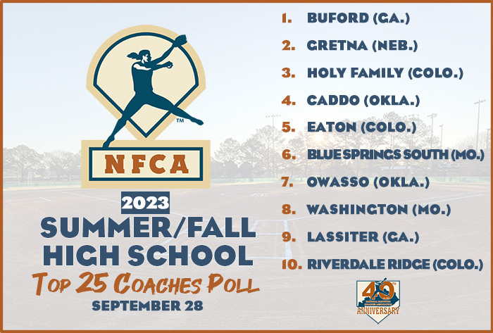 NFCA, high school, poll, top 25, coaches, summer, fall, softball, fastpitch, 2023