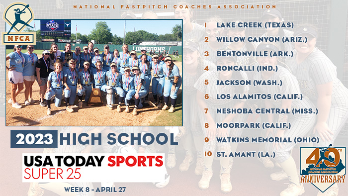 NFCA, high school, poll, top 25, coaches, softball, fastpitch, ranking, spring, USA Today, sports, super 25, 2023
