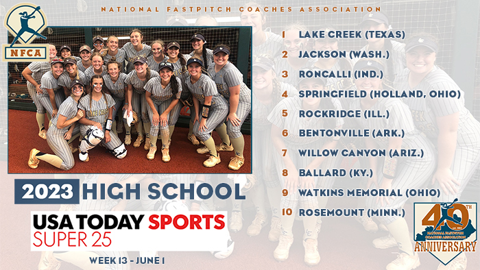 NFCA, high school, poll, top 25, coaches, softball, fastpitch, ranking, spring, USA Today, sports, super 25, 2023