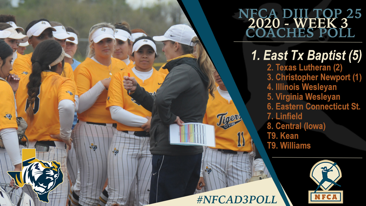 NFCA, Division III, D3, NCAA, poll, top 25, coaches, softball, fastpitch, University, College