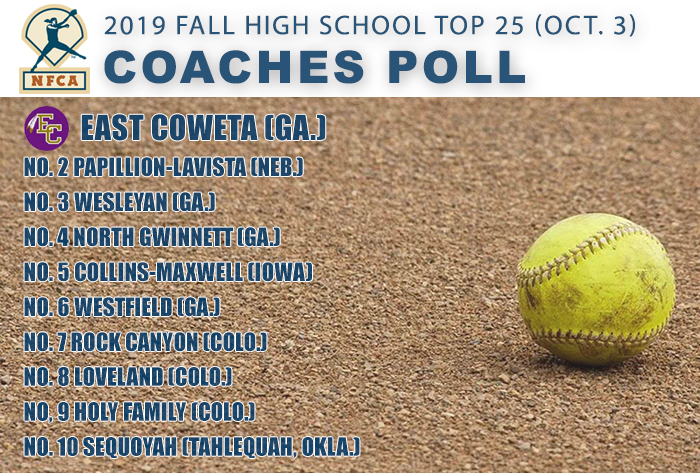 NFCA Fall High School Top 25 Coaches Poll NFCA, high school, poll, top 25, coaches, fall, softball, fastpitch