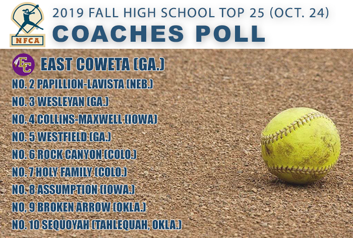 NFCA Fall High School Top 25 Coaches Poll NFCA, high school, poll, top 25, coaches, fall, softball, fastpitch