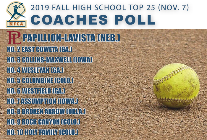 NFCA Fall High School Top 25 Coaches Poll NFCA, high school, poll, top 25, coaches, fall, softball, fastpitch