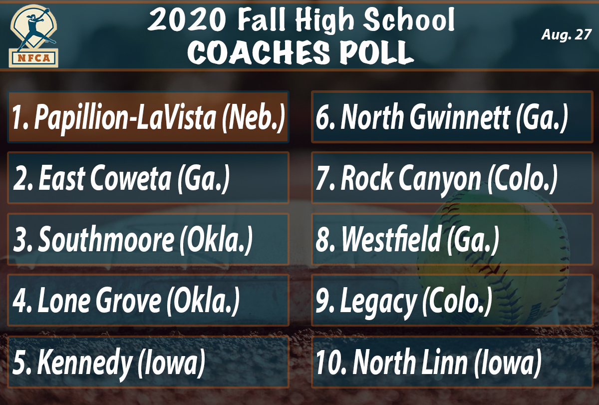 NFCA, high school, poll, top 25, coaches, fall, softball, fastpitch