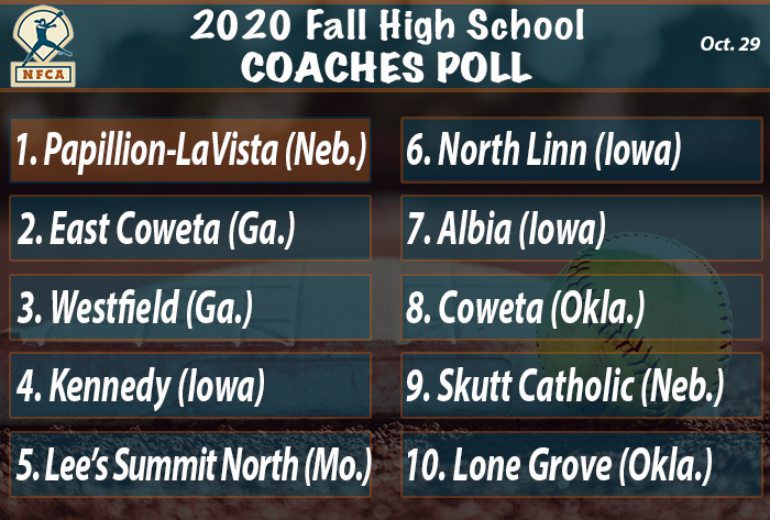 NFCA, high school, poll, top 25, coaches, fall, softball, fastpitch