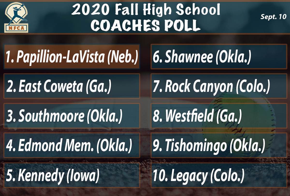 NFCA, high school, poll, top 25, coaches, fall, softball, fastpitch