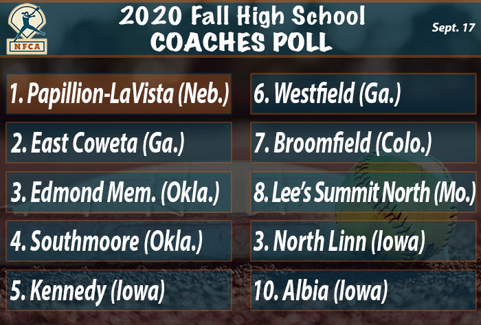 NFCA, high school, poll, top 25, coaches, fall, softball, fastpitch